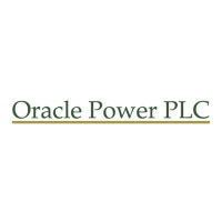 Logo de Oracle Power (ORCP).