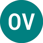 Logo de Otium Ventures (OTV).
