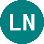 Logo de Lyxor Net Zero (PABS).