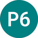 Logo de Pargn 6.125% (PAG2).