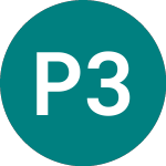 Logo de Palantir 3xl � (PAL3).