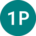 Logo de 1x Pdd (PDD1).