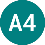 Logo de Akademiska 44 (PH84).