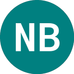 Logo de Nat Bk Canada28 (PI43).