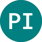 Logo de Pantheon Infrastructure (PINC).