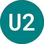 Logo de Ukraine 29 U (PT55).