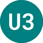 Logo de Ukraine 35 R (PT60).