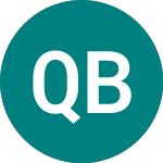 Logo de Quantum Blockchain Techn... (QBT).