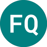 Logo de Ft Qclu (QCLU).