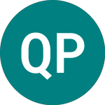 Logo de  (QHIZ).