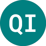 Logo de Qatar Investment (QIF).