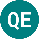 Logo de  (QIH).
