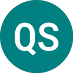 Logo de Qualceram Shires (QLC).