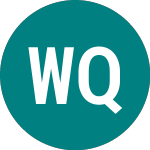 Logo de Wt Qs100 5x Srt (QS5S).