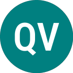 Logo de Quester Vct 5 (QUV).