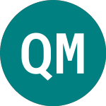 Logo de  (QYMR).