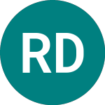 Logo de  (RDLC).