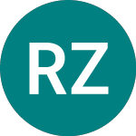 Logo de Rm Zdp (RMDZ).