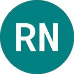 Logo de Research Now (RNOW).