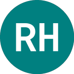 Logo de Romag Holdings (ROM).