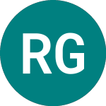 Logo de Republic Goldfields (RPG).