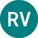 Logo de Russell Value (RUSV).