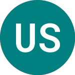 Logo de Ubsetf Sp5g (S5SD).