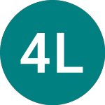 Logo de 4x Long Semis (SOXL).