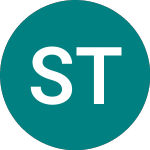 Logo de Secure Trust Bank (STB).