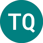 Logo de Third Quad Capital (TQC).