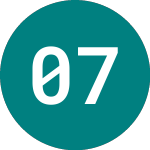 Logo de 0 7/8% Tr 29 (TR29).