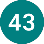 Logo de 4 3/4 38 (TR38).