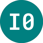 Logo de Ivz 0-1 Dis Usd (TREI).