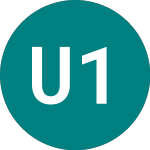 Logo de Ust 10 Gb H Dis (TRLG).