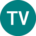 Logo de Tabjpm Vol(usd) (TVOU).