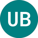Logo de United Business Media (UBMB).