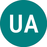 Logo de Ubsetf Asrgba (UC46).