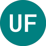 Logo de Ultimate Finance (UFG).