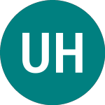 Logo de Umuthi Healthcare Soluti... (UHS).