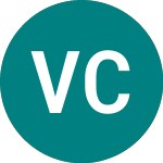 Logo de Value Catalyst Fund (VCF).