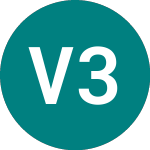 Logo de Ventus 3 Vct (VEN3).
