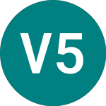 Logo de Vodafone 5.90% (VO32).