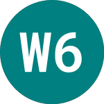 Logo de West.brom 6.15% (WBS).