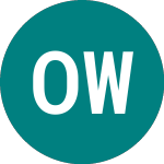 Logo de Ossiam Wdmv Us (WDMV).