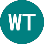 Logo de World Trade Systems (WTS).