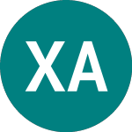 Logo de X Acasia Ej Esg (XAXD).