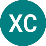 Logo de X Cna A Esgscr (XCNA).