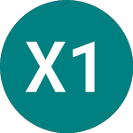 Logo de Xchina 1c (XCX6).