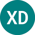 Logo de X Dax Esgscr (XDDX).