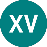 Logo de Xworld Value (XDEV).